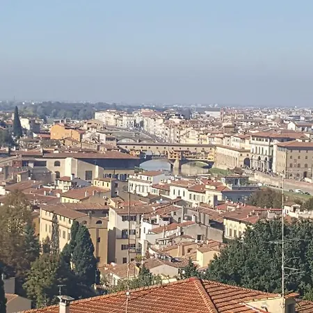 San Frediano Holidays Флоренция